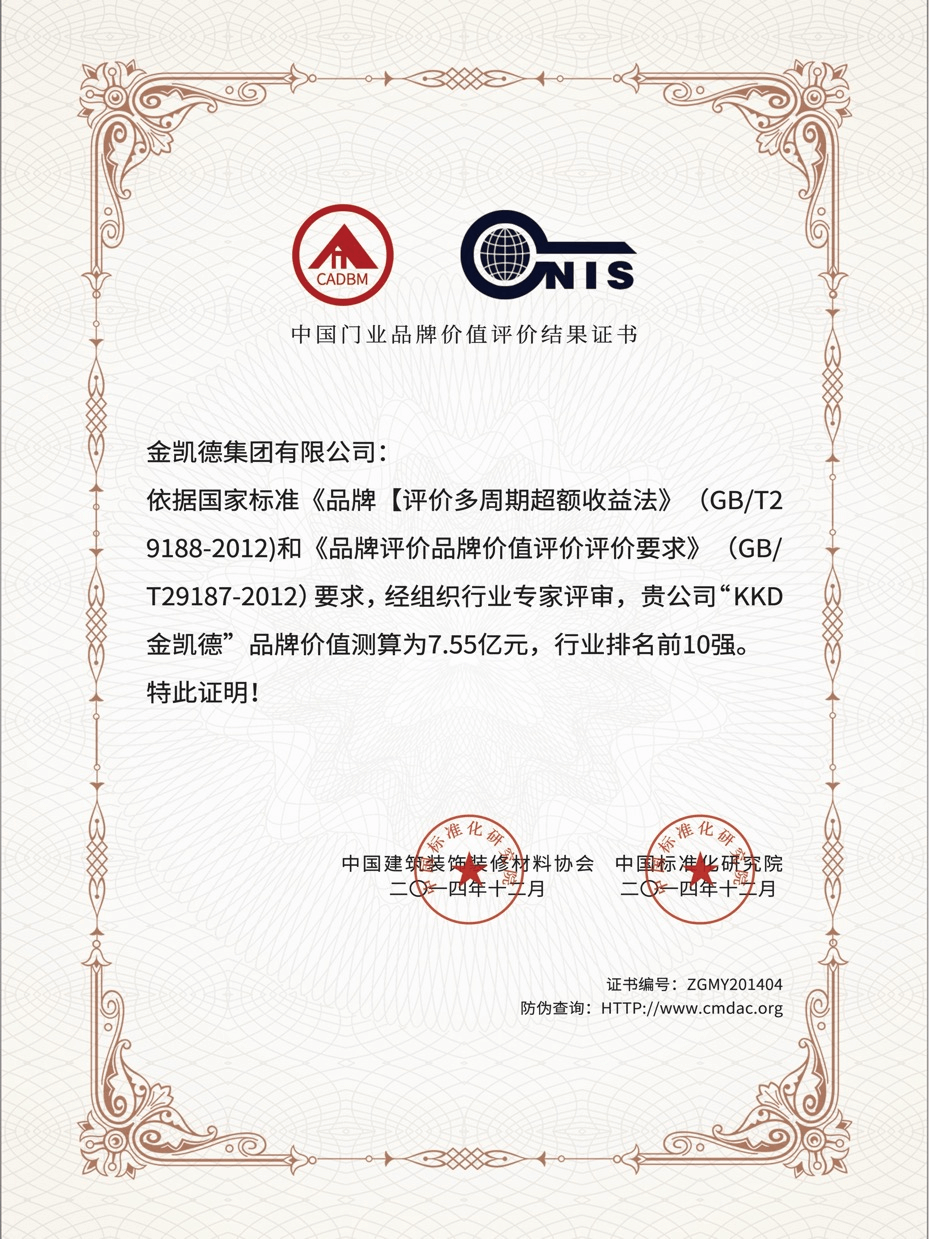 品牌价值行业排名前10名